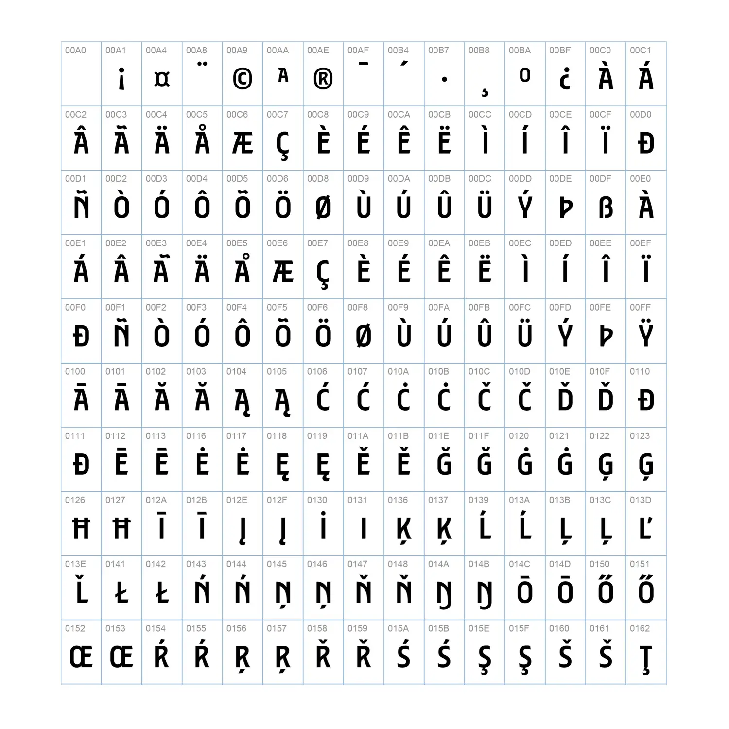 CA Osasuna 2026-2027 font Latin-1 Supplement and Latin Extended-A glyph map chart for Open Type Font.